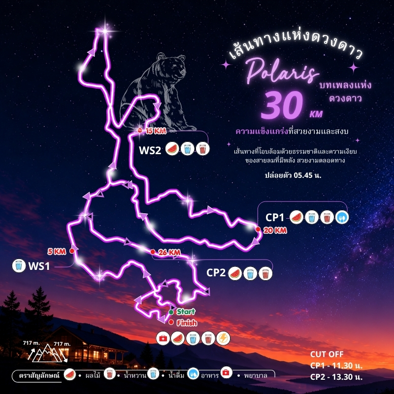ข้อมูลเส้นทาง 30KM