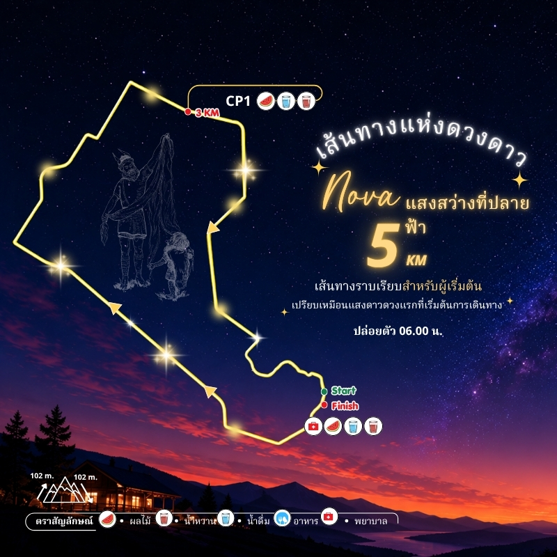 ข้อมูลเส้นทาง 5KM
